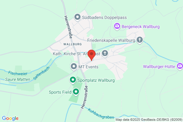 Wallburg