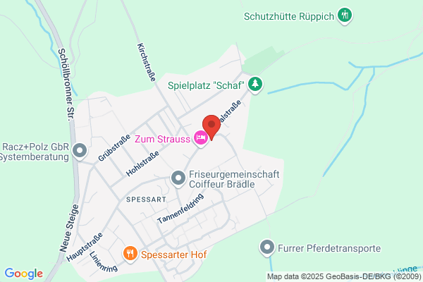 Coaching für wachsenden Erfolg
