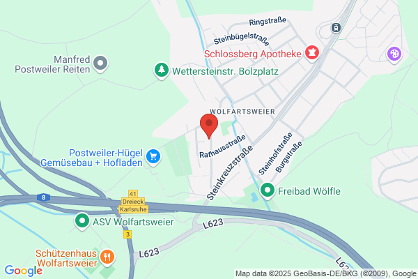 BS - Business Schulungen