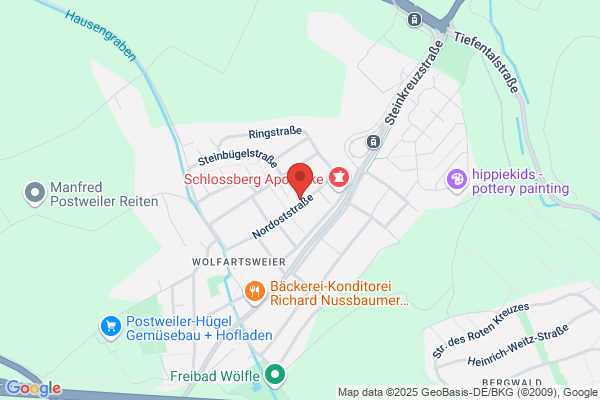 ERGO Versicherung Günter Hordos