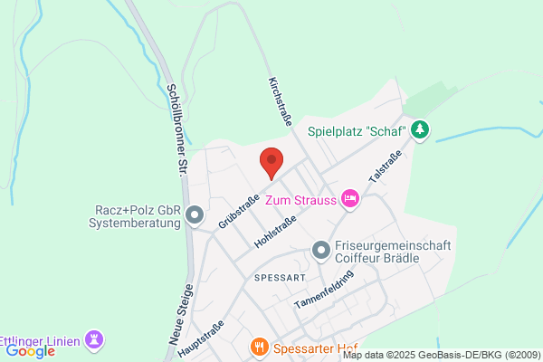 Rund ums Haus