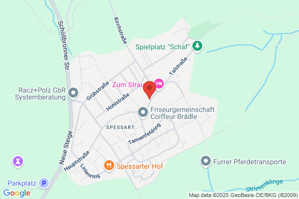 Bächle Fitness