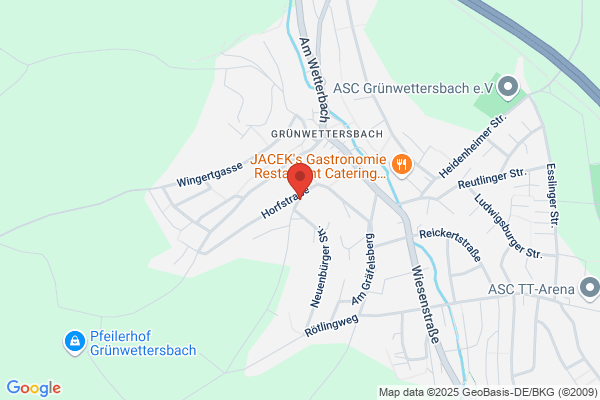 Loose, von Unruh Partnerschaftsgesellschaft