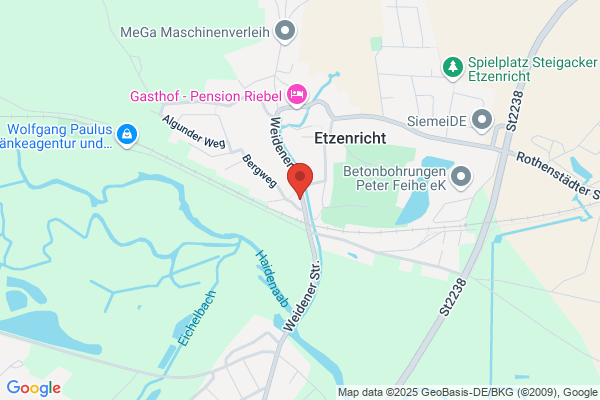 Etzenricht Blaskapelle