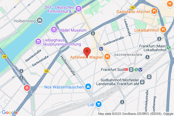 Karriereberatung für Frauen & Coaching - Christina Nacken, Dipl. Psych.