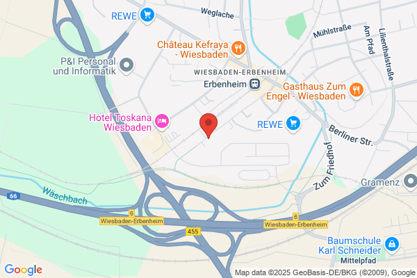 GFI Gesellschaft