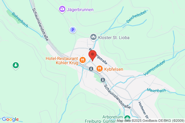 Axel Haberstroh
