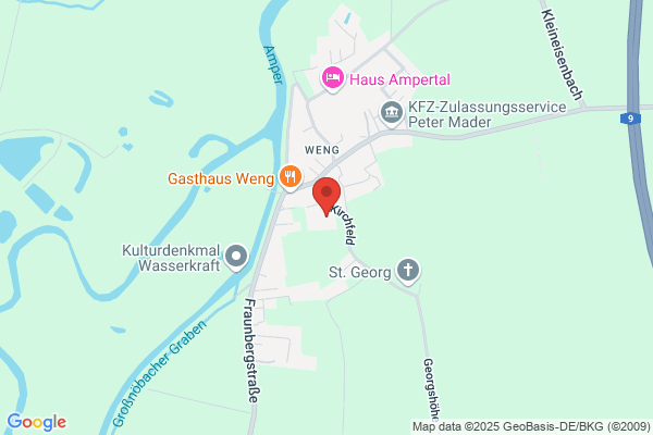 Zwergerlgruppe
