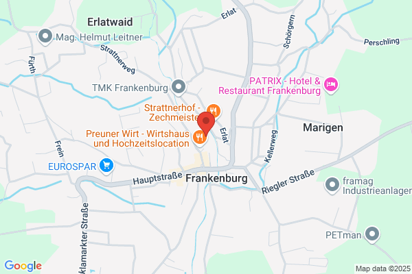 F. Willibald, M. Willibald