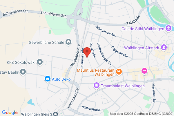 Praxis Globulino