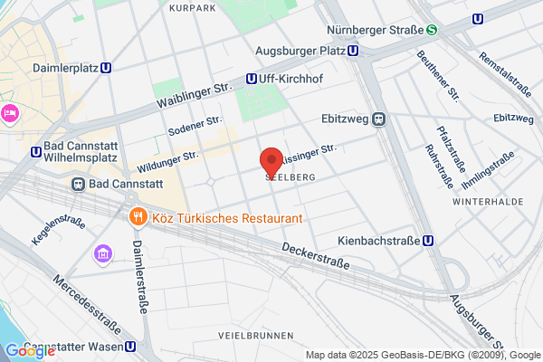 IP 20 Einrichten Willi Jancar