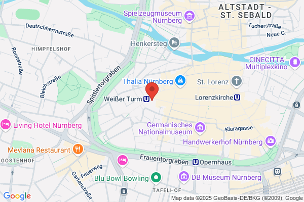 C & A Mode