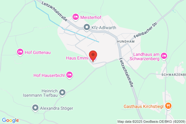 Hausinspirationen