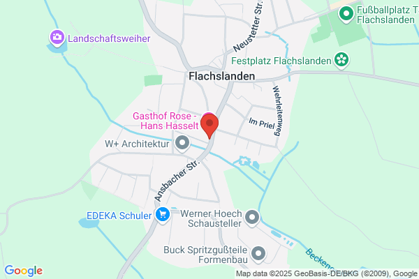 Wärmetechnik Sperber