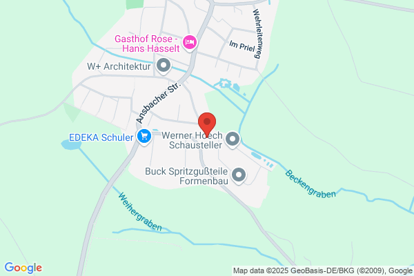 Bodächtel GmbH