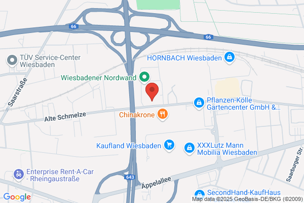 ZNET Systemhaus GmbH