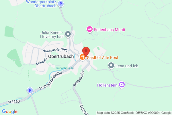 Gasthof Fränkische Schweiz - Habranke, Otto