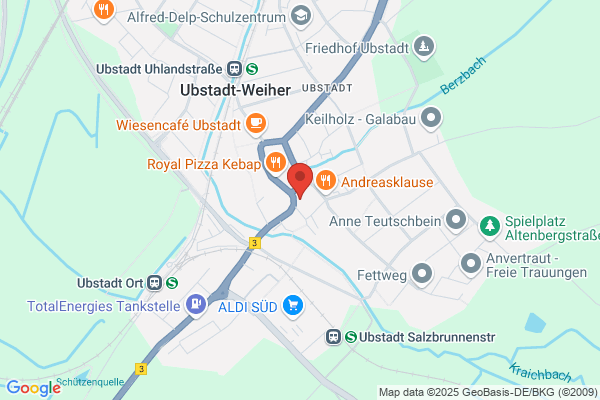 Profinanz