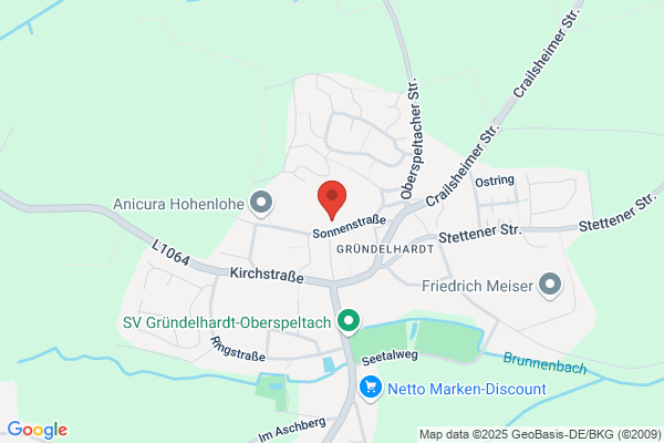 Brandstetter