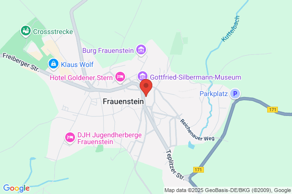 Schuhhaus Niese
