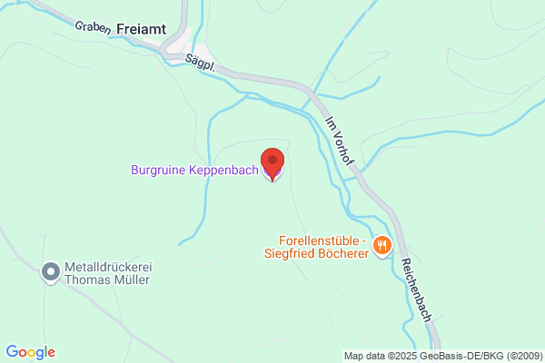 Böcherer, B.
