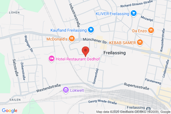 Ainedter Industrie Automation GmbH