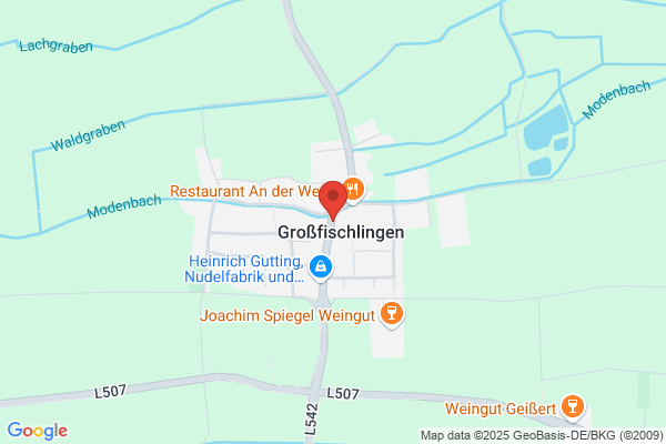 Die Küchenberater