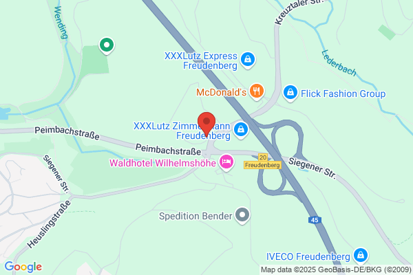 Betacontrol GmbH Meß u. Regeltechnik