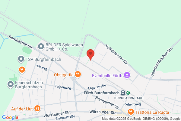 Pfab Beteiligungsgesellschaft