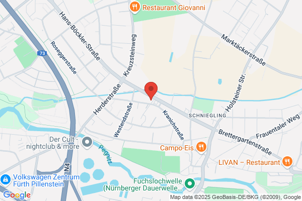 BodytecPoint