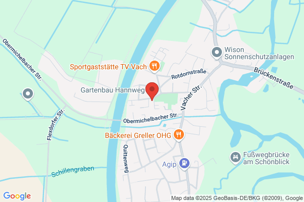 Industriebedarf Göbel GmbH
