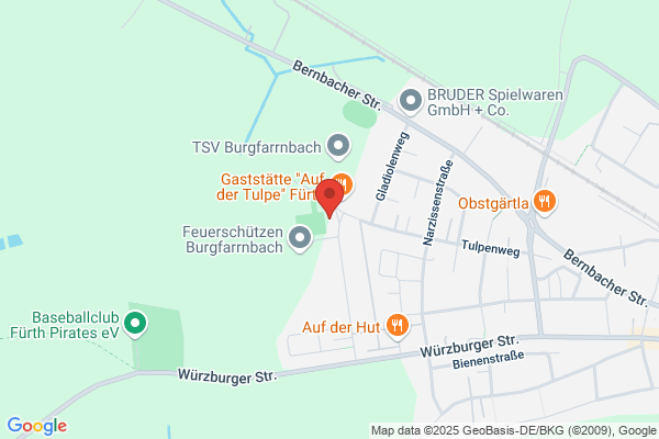 TSV 1895 Burgfarrnbach Tennisanlage