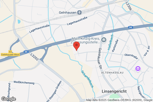 rbm Manasek GmbH