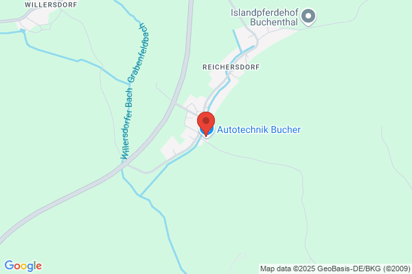 Glückssträhne