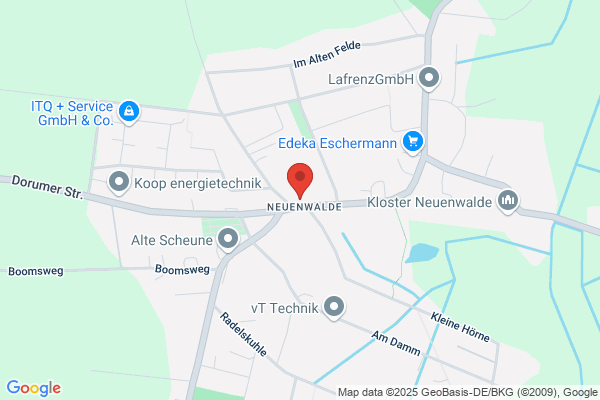 Raiffeisen Tankstelle