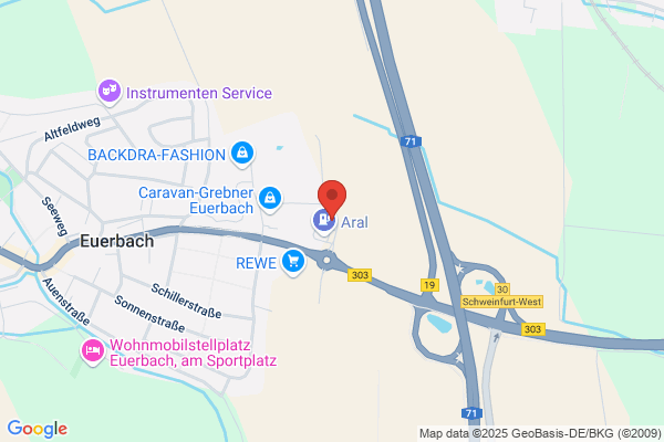 Fastned Charging Station