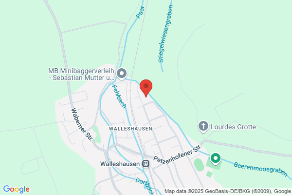 Notfallvorsorge