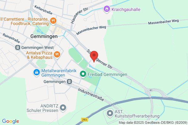 Rothermel