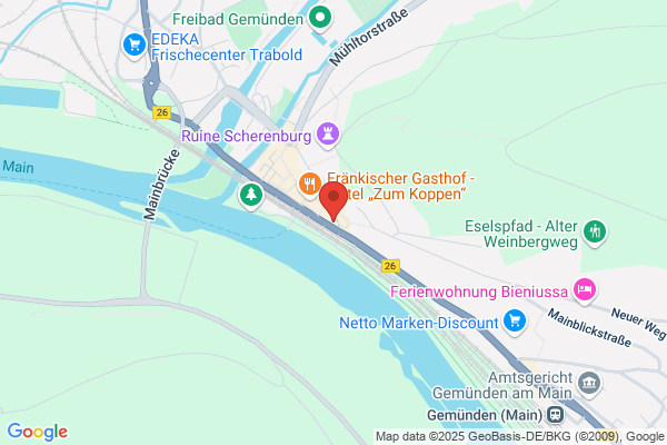Sparkasse Mainfranken Würzburg