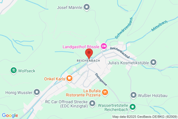 Ewald Gißler