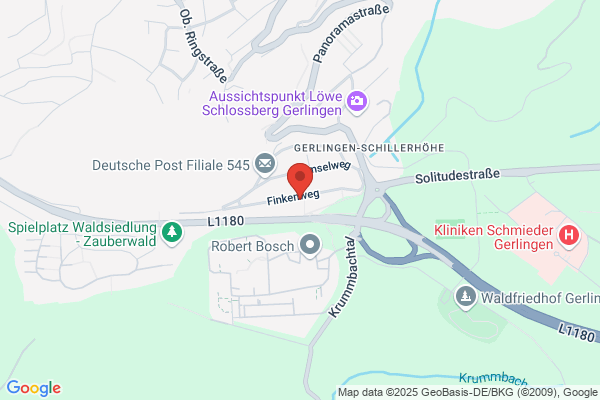 ArchiW & Software GmbH