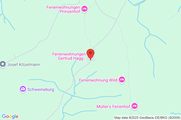 Albert Weiß