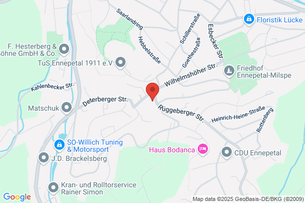 PRO Sicherheit
