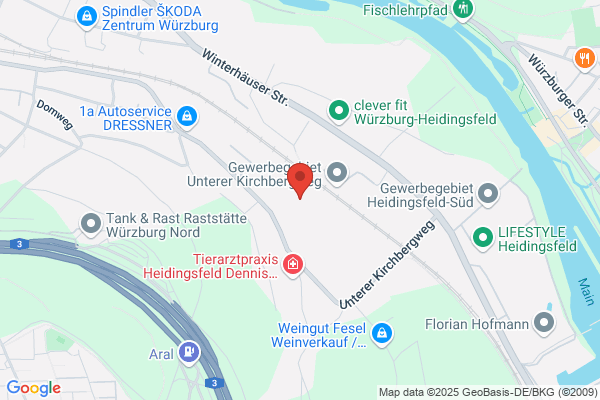 UserMind GmbH