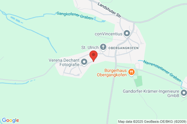 SBS Software GmbH