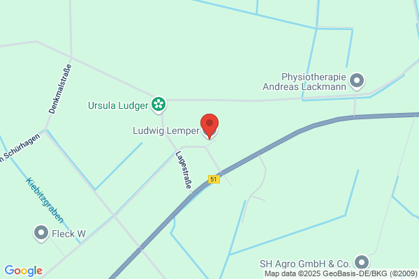 Ludwig Lemper