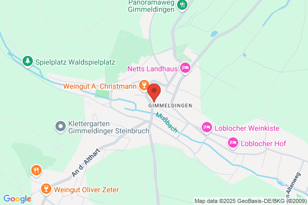 Design your Life GbR - NLP Coaching und Training