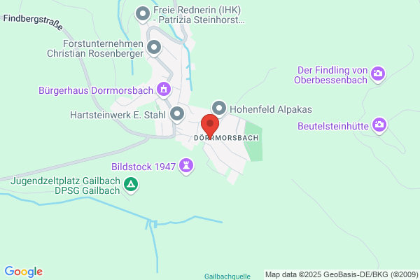 Be-Ba Autohandels GmbH