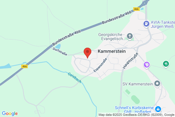 BW Concept Analyse und Konzeption