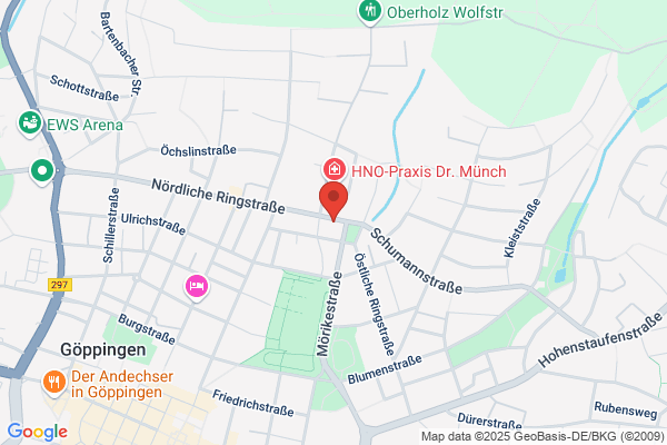 Sprachschule für Spanisch Marella Didactica